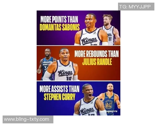 威少超越大O登历史控卫得分榜首库里保罗紧随其后分列三四位